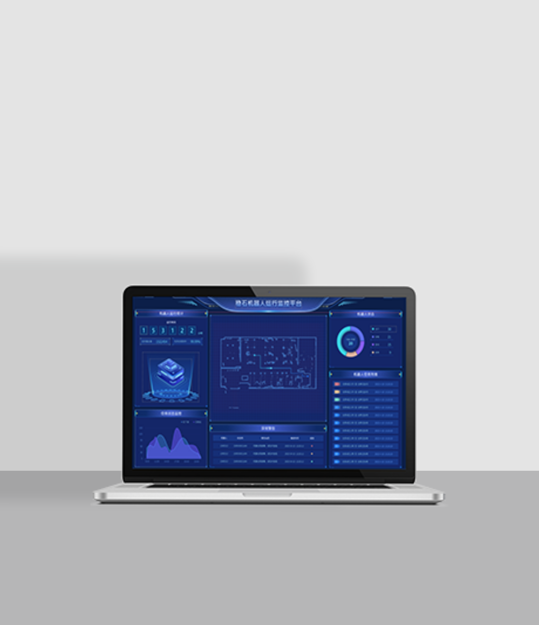 Software Platform