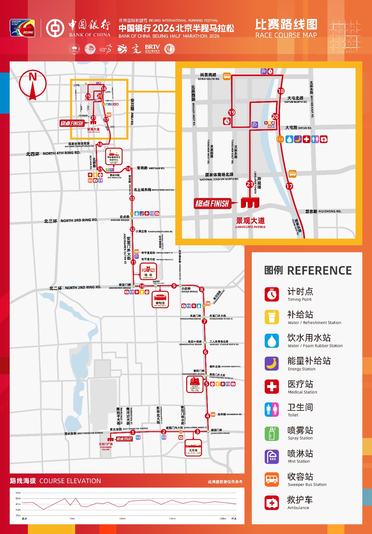 北京半程马拉松4月12日开跑 双庆叠加彰显城市体