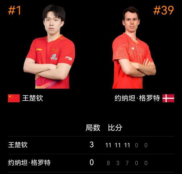 王楚钦直落三局横扫格罗特晋级16强 为卫冕首战