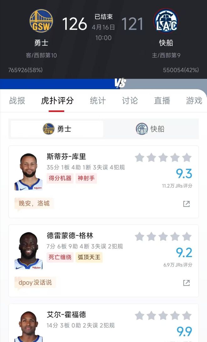 库里35分率勇士逆转快船 赢得季后赛门票